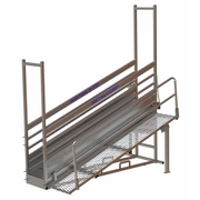 SheepKing® Adjustable Ramp with Walkway RH